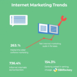 Cambridge SEO Agencies: What You Need to Know Before Hiring
